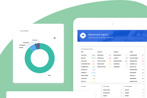 Mediatoolkit